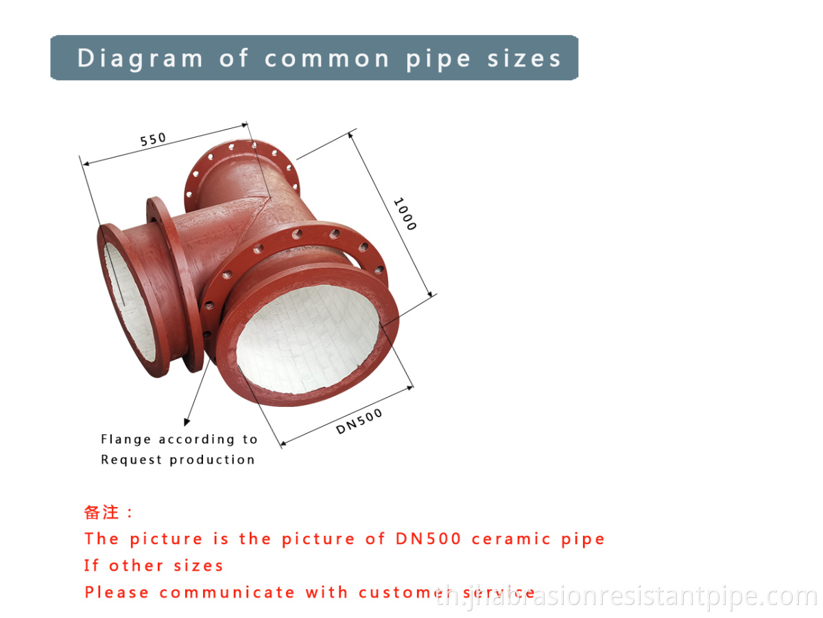 ceramic lined pipe